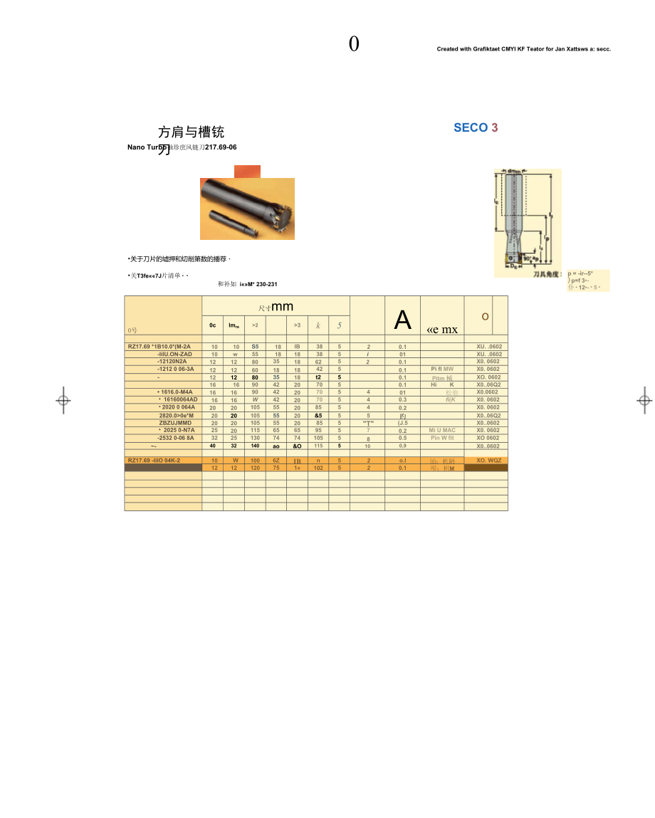 方肩与槽铣刀_第1页