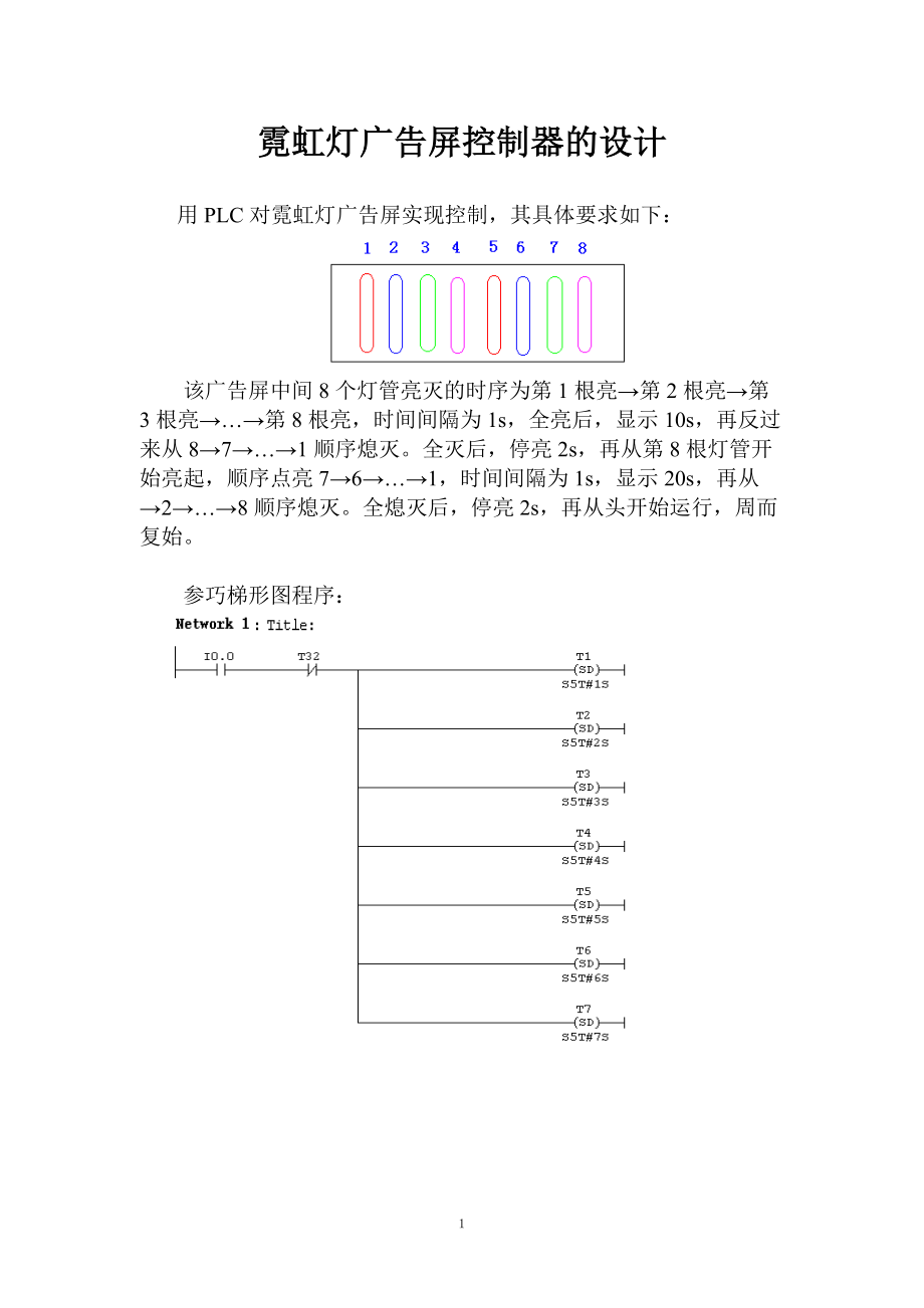 PLC編程實例霓虹燈廣告屏控制器的設(shè)計_第1頁