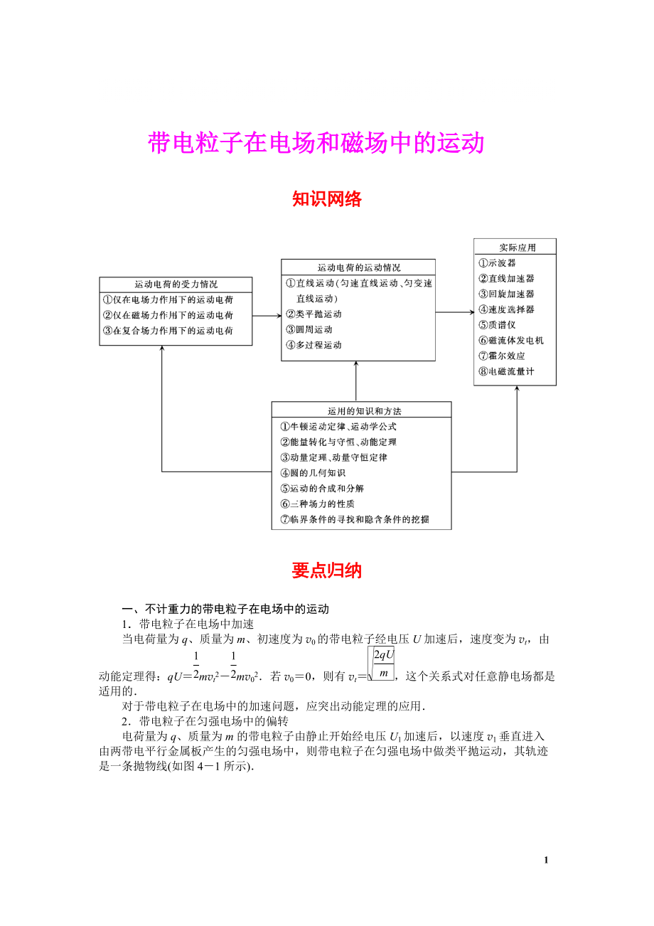 高考復習帶電粒子在電場和磁場中的運動_第1頁