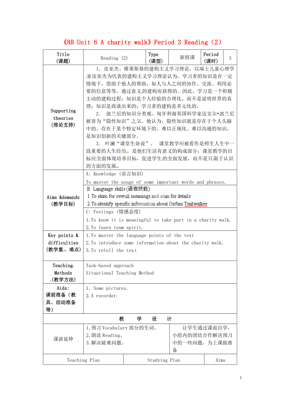 初級(jí)中學(xué)八年級(jí)英語下冊(cè)《8B Unit 6 A charity walk》Period 3 Reading（2）教案 牛津版_第1頁