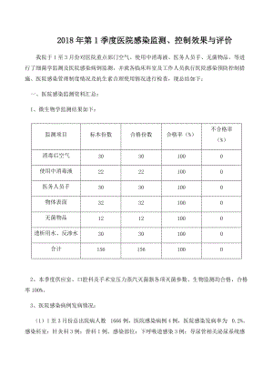 2018年第 1季度醫(yī)院感染監(jiān)測