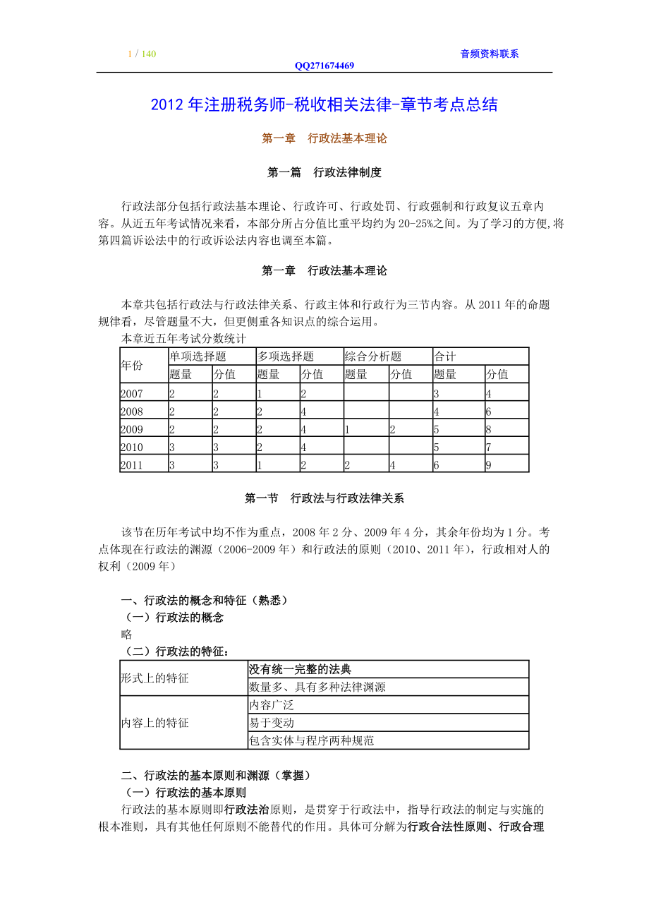 注冊稅務(wù)師稅收相關(guān)法律沖刺串講 章節(jié)重點總結(jié)_第1頁