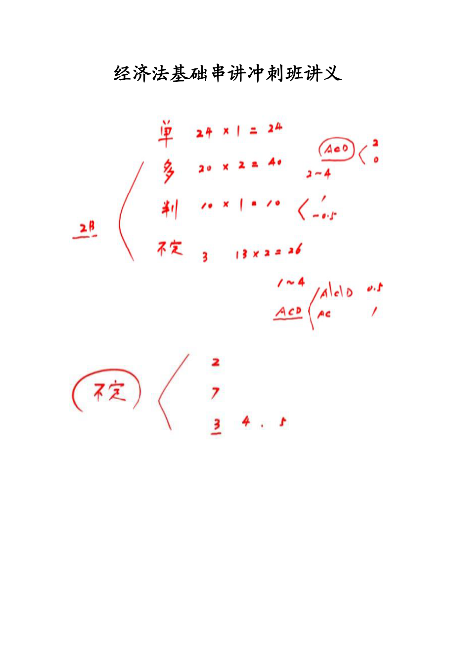 初级会计师 经济法冲刺串讲班 讲义 全_第1页