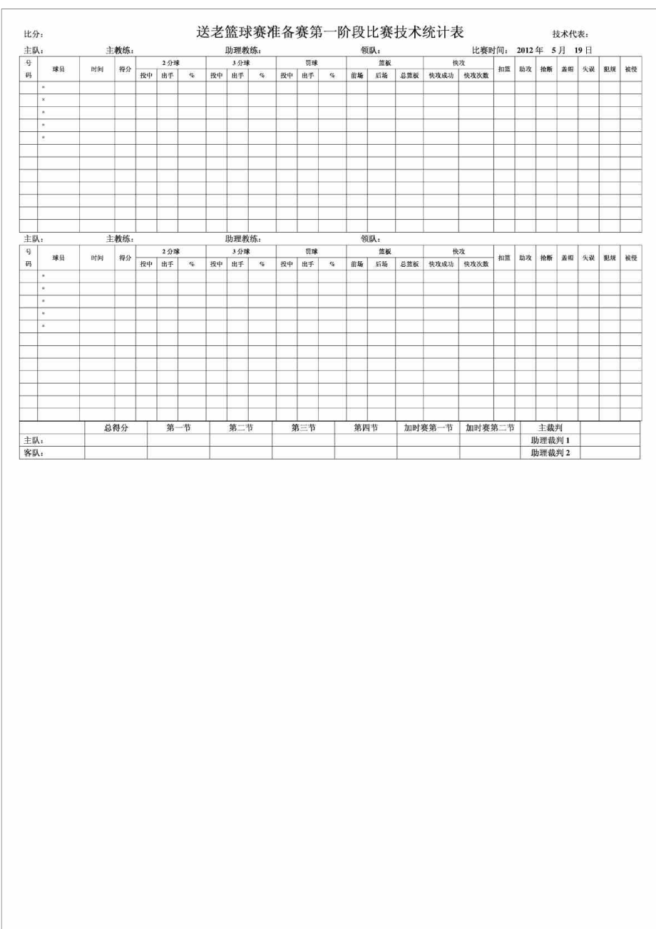 篮球比赛技术数据统计表