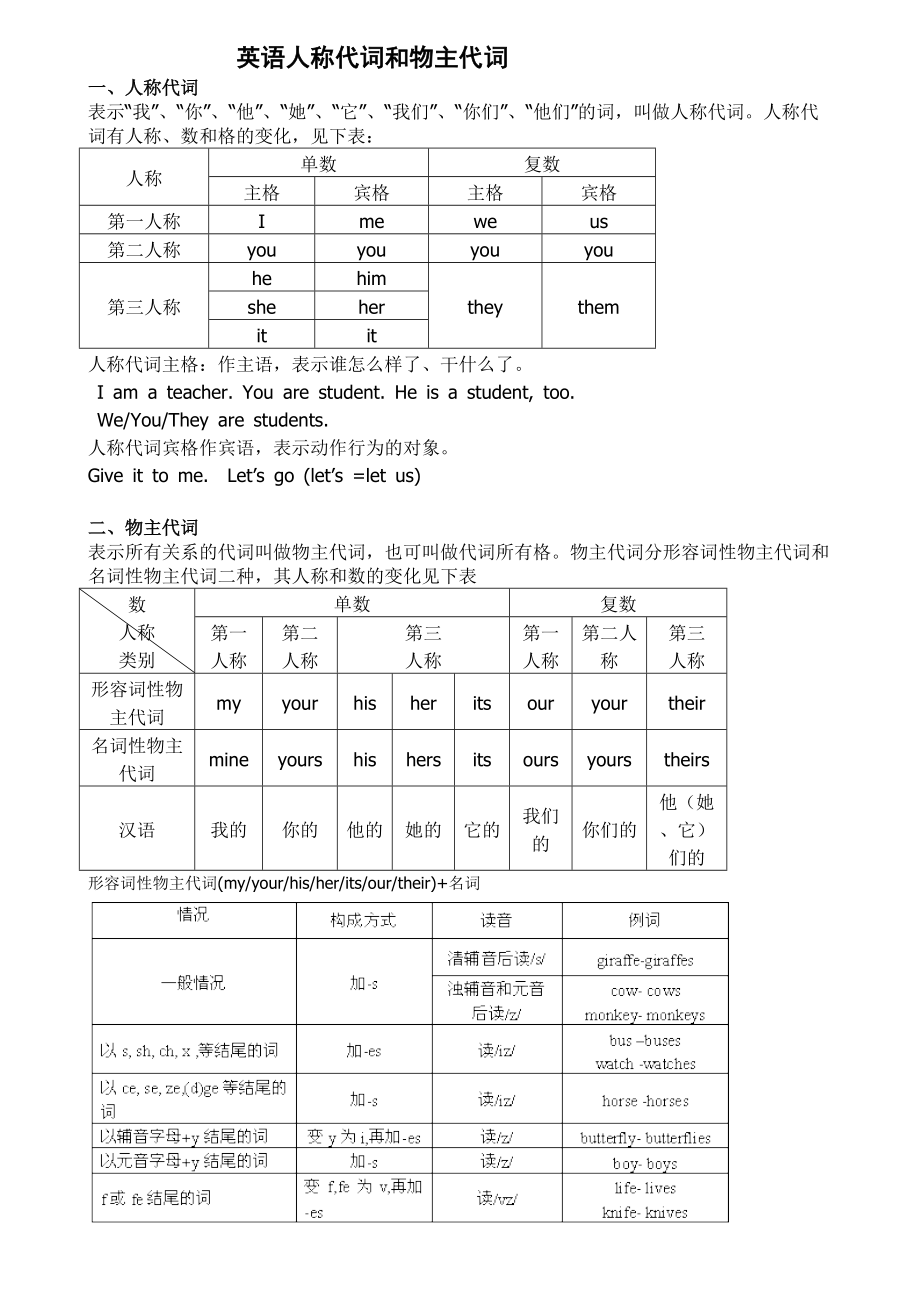 英語人稱代詞和物主代詞