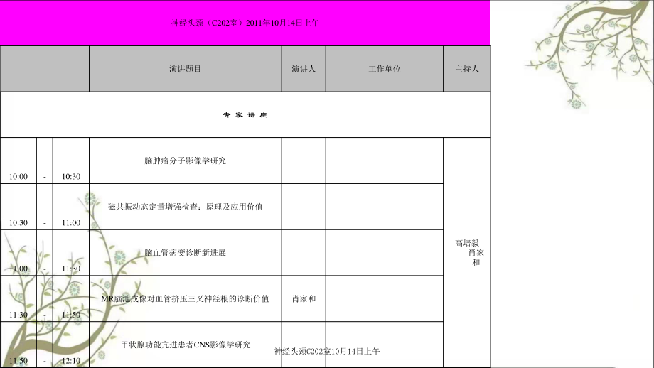 神经头颈C202室10月14日上午_第1页