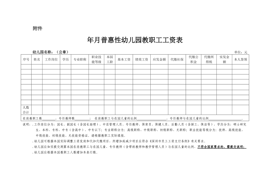 11月普惠性幼儿园教职工工资表