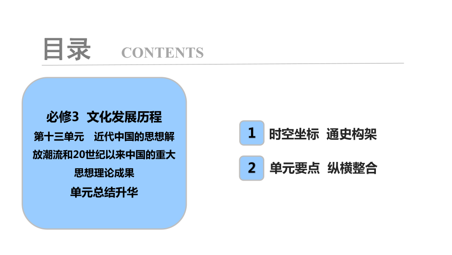 2019屆高考?xì)v史 北師大版 一輪復(fù)習(xí)考點探究 課件：必修3 第13單元 單元總結(jié)升華_第1頁