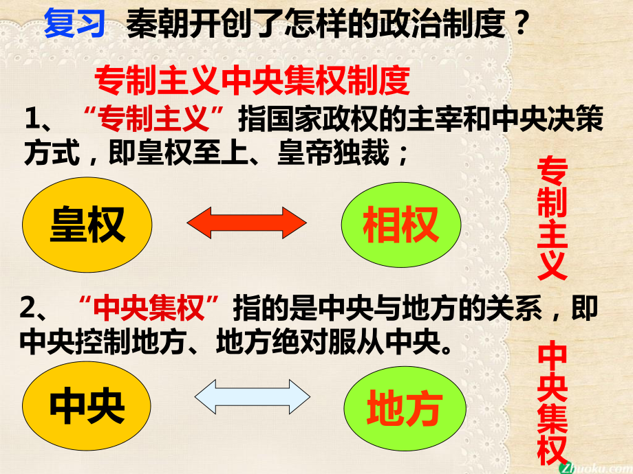 岳麓版 高中歷史 必修一 第3課 古代政治制度的成熟 43ppt_第1頁(yè)