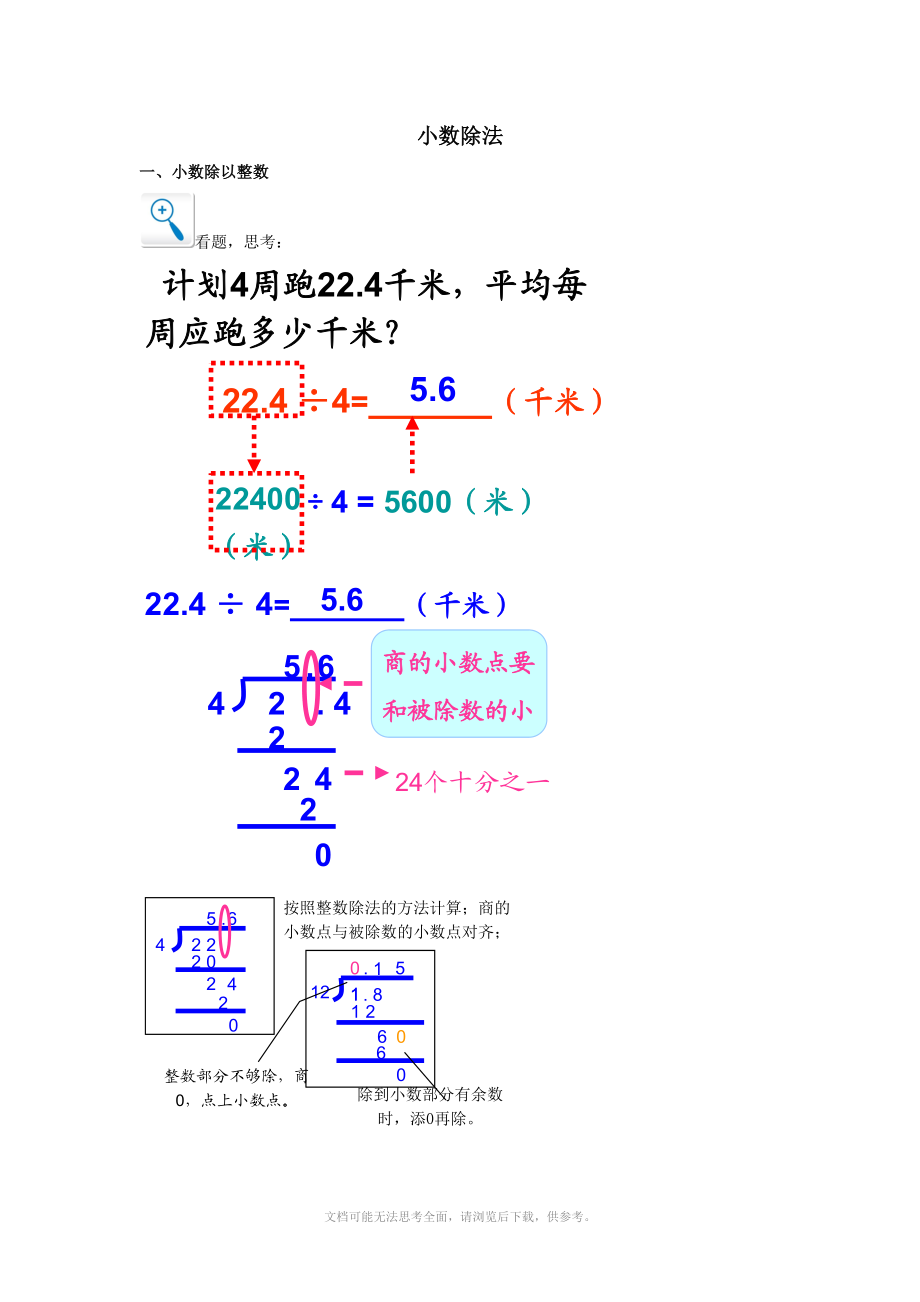 小學(xué)五年級(jí) 第二單元 小數(shù)除法_第1頁(yè)