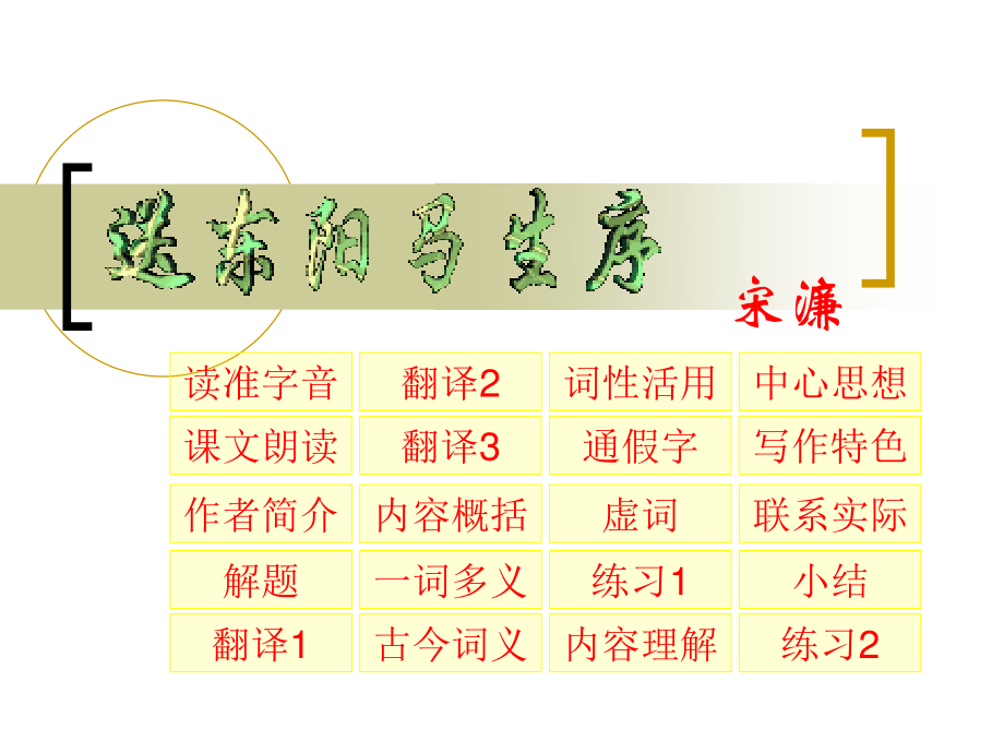 《送東陽馬生序（節(jié)選）》課件3_第1頁