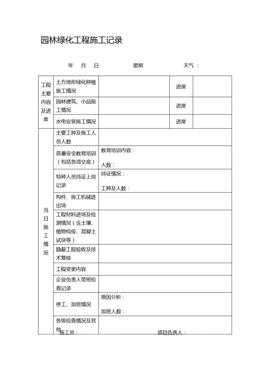 園林綠化工程施工記錄（完整版）_第1頁