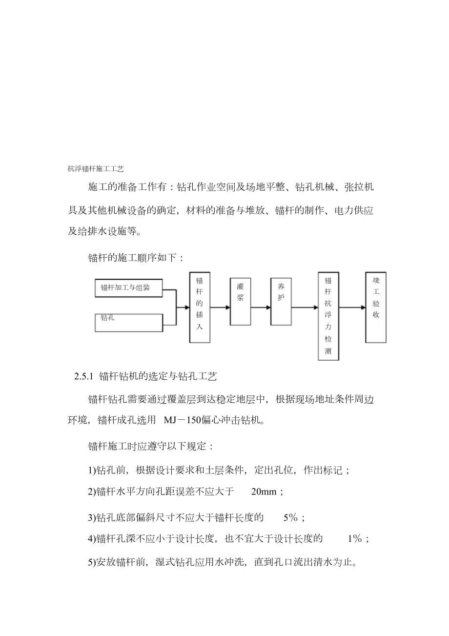 扩大头锚杆施工工艺图片