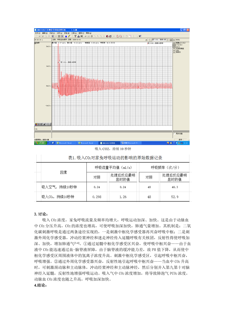 家兔呼吸运动曲线图片