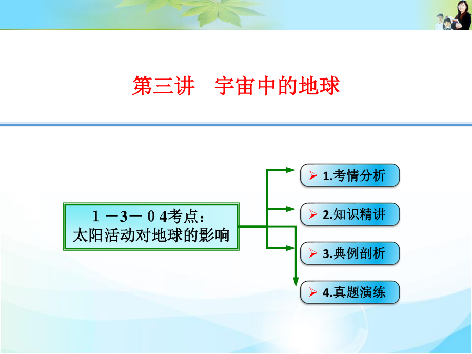 2016屆高考地理大一輪總復(fù)習1-3-04太陽活動對地球的影響_第1頁