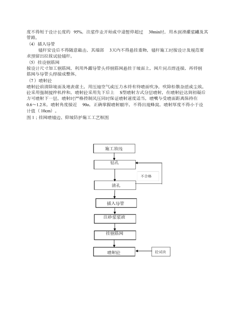 隧道边仰坡施工方案图片