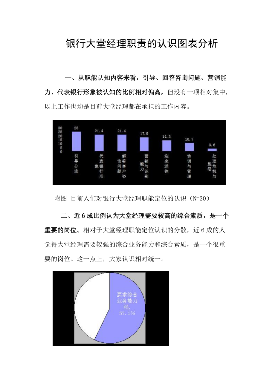 银行大堂经理职责的认识图表分析_第1页