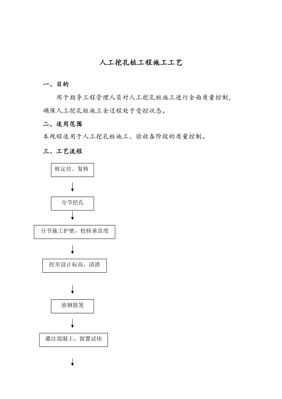 人工挖孔桩标准施工工艺（附实景图）_第1页