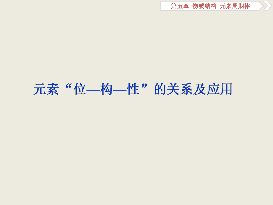 2019屆一輪復(fù)習(xí)人教版 元素“位—構(gòu)—性”的關(guān)系及應(yīng)用 課件（23張）_第1頁