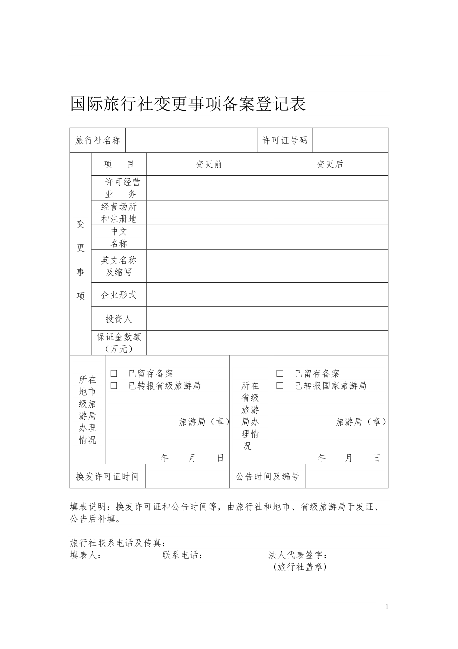 國(guó)際旅行社變更事項(xiàng)備案登記表_第1頁(yè)