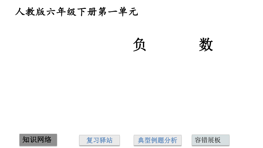 六年级下册数学课件－第1单元负数 复习∣人教新课标（2018秋） (共32张PPT)_第1页