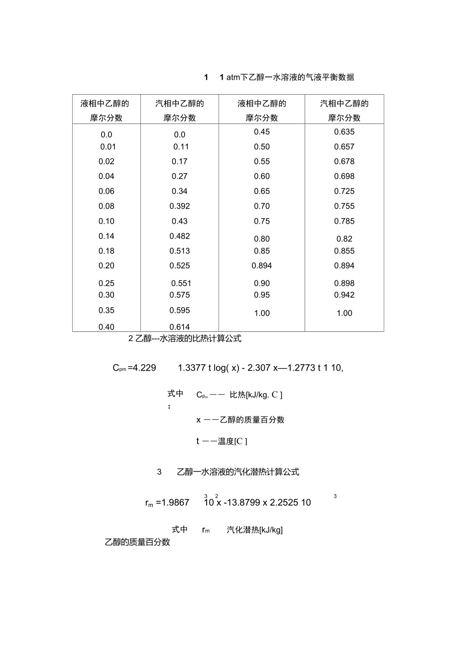 乙醇和水分馏曲线图图片