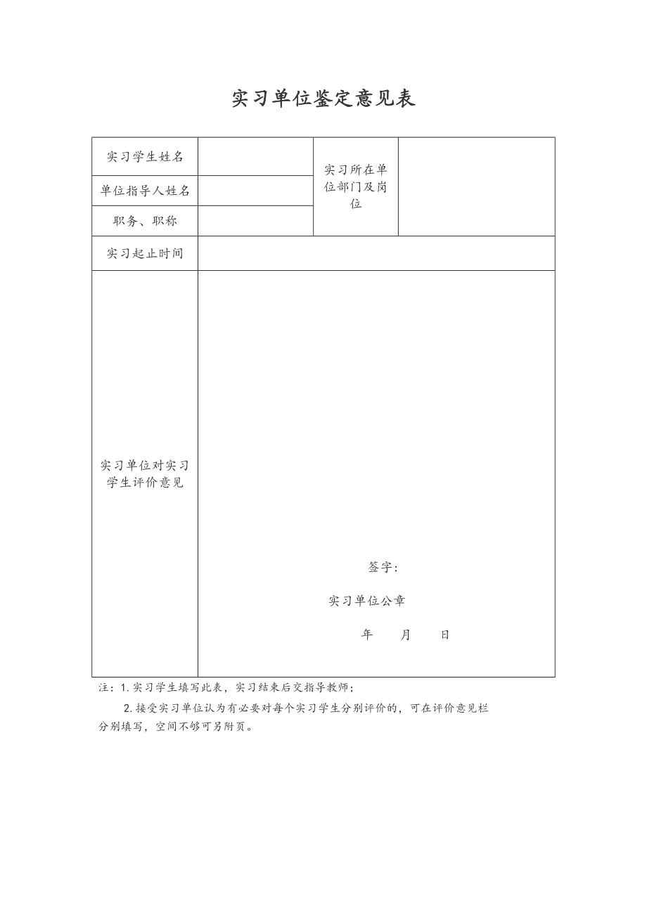 实习单位鉴定意见表