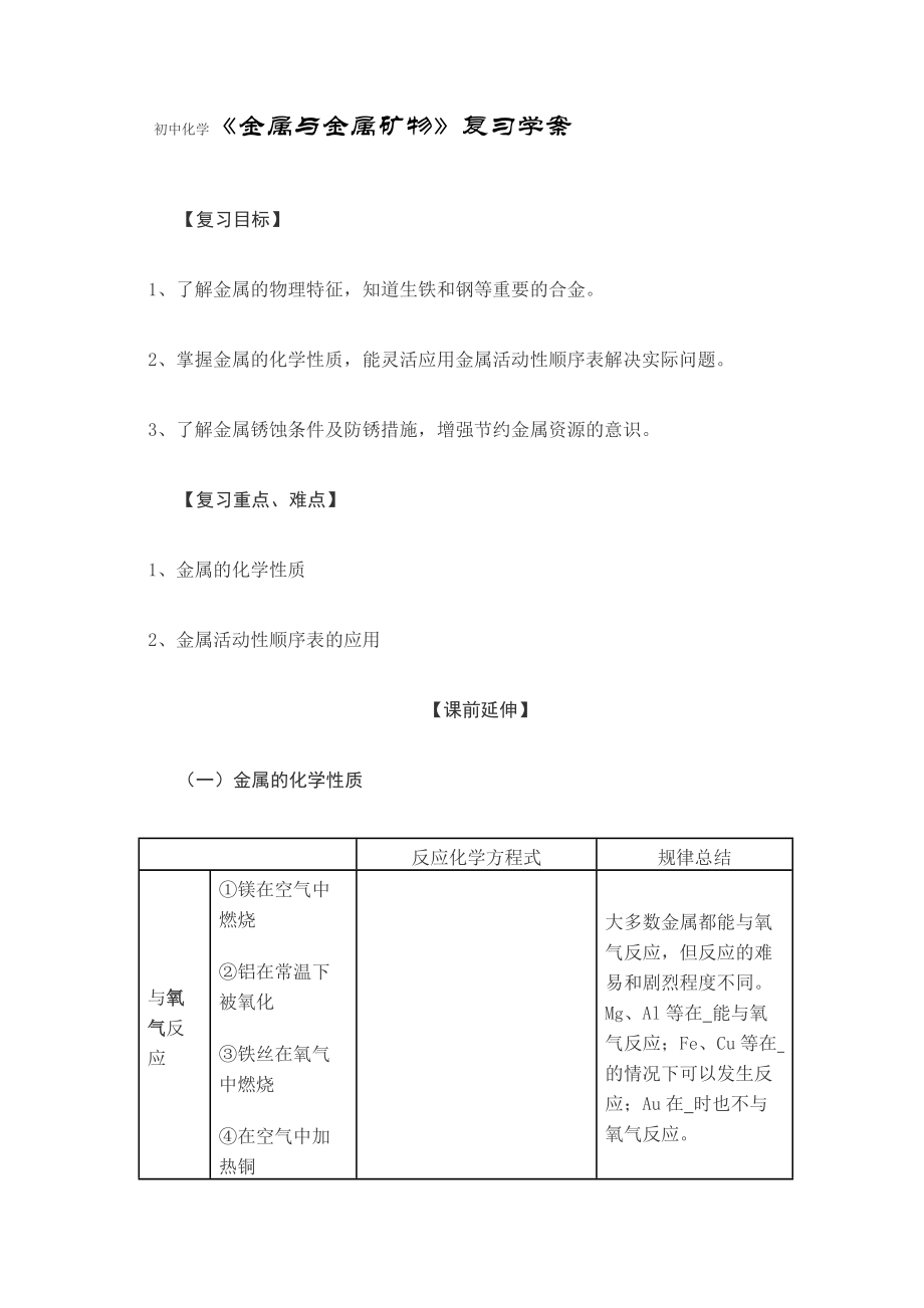 初中化學(xué)《金屬與金屬礦物》復(fù)習(xí)學(xué)案_第1頁(yè)