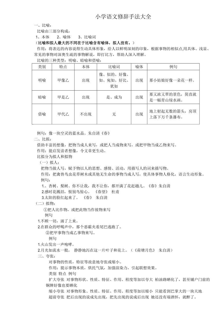 【小学 四年级语文】小学语文修辞手法大全 共（4页）_第1页