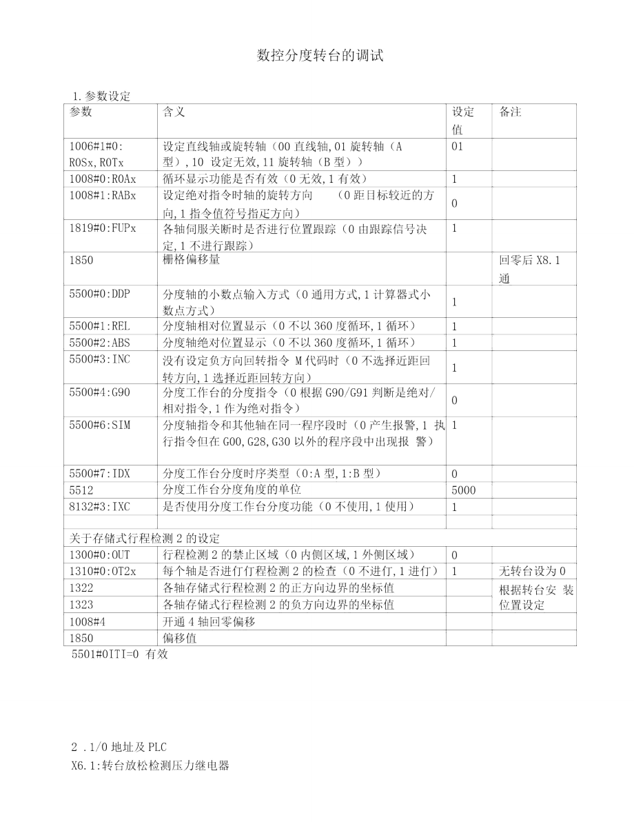 分度轉(zhuǎn)臺調(diào)試_第1頁