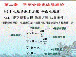 集成光學(xué)ppt課件 第二章第1節(jié) 平面介質(zhì)光波導(dǎo)理論