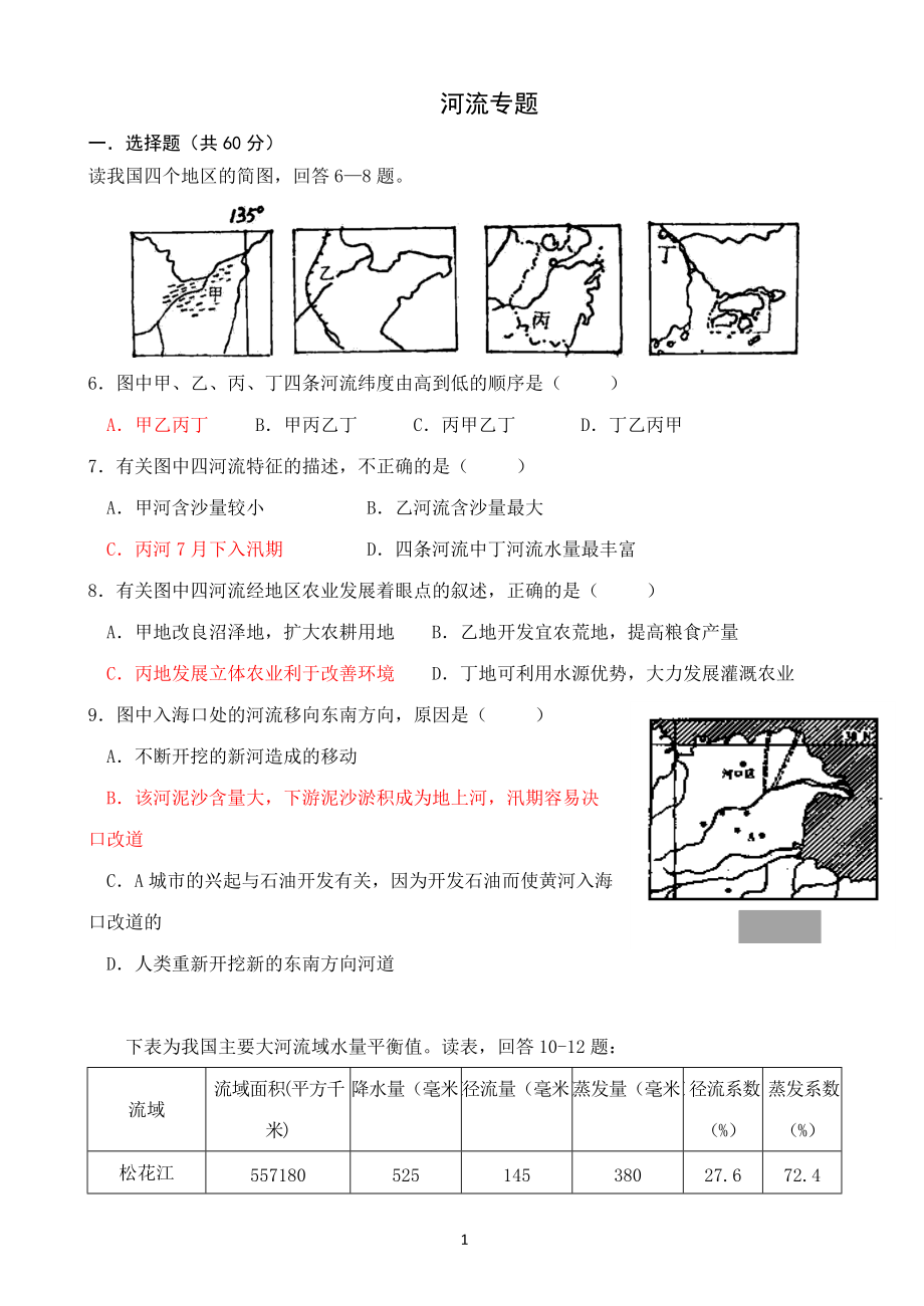 河流專(zhuān)題 練習(xí)匯集_第1頁(yè)