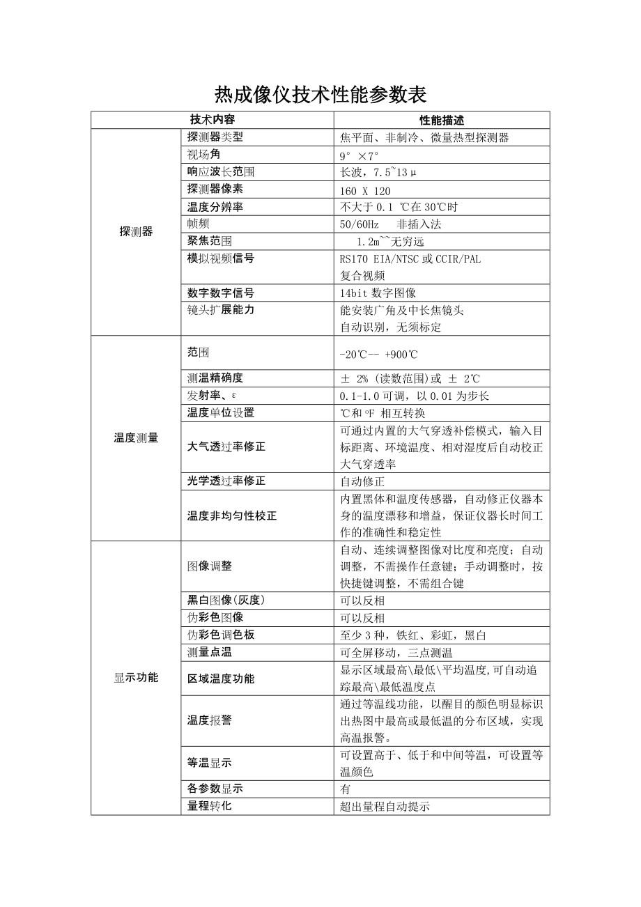 热成像仪技术性能参数表_第1页