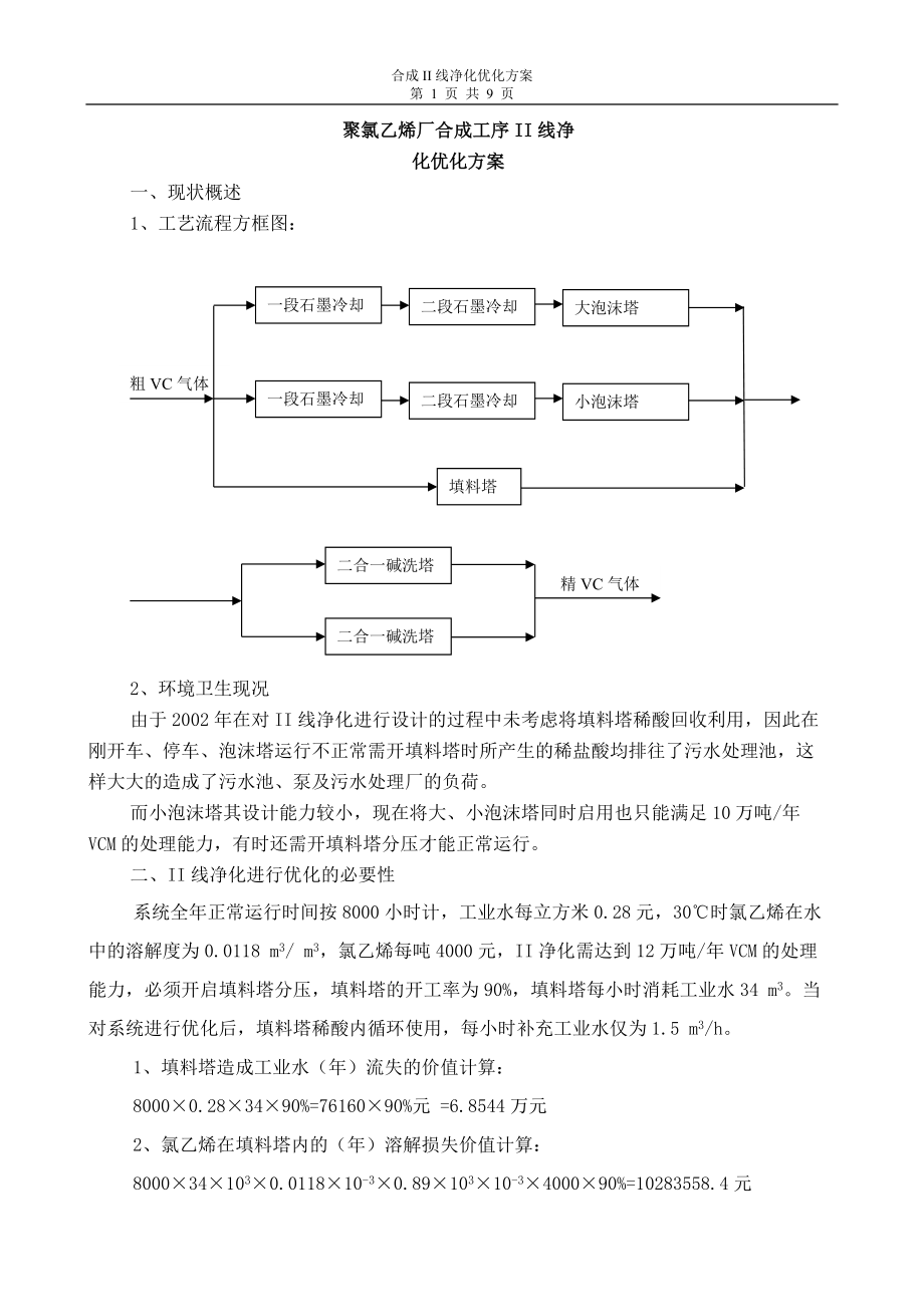 聚氯乙烯厂合成工序II线净化优化方案_第1页