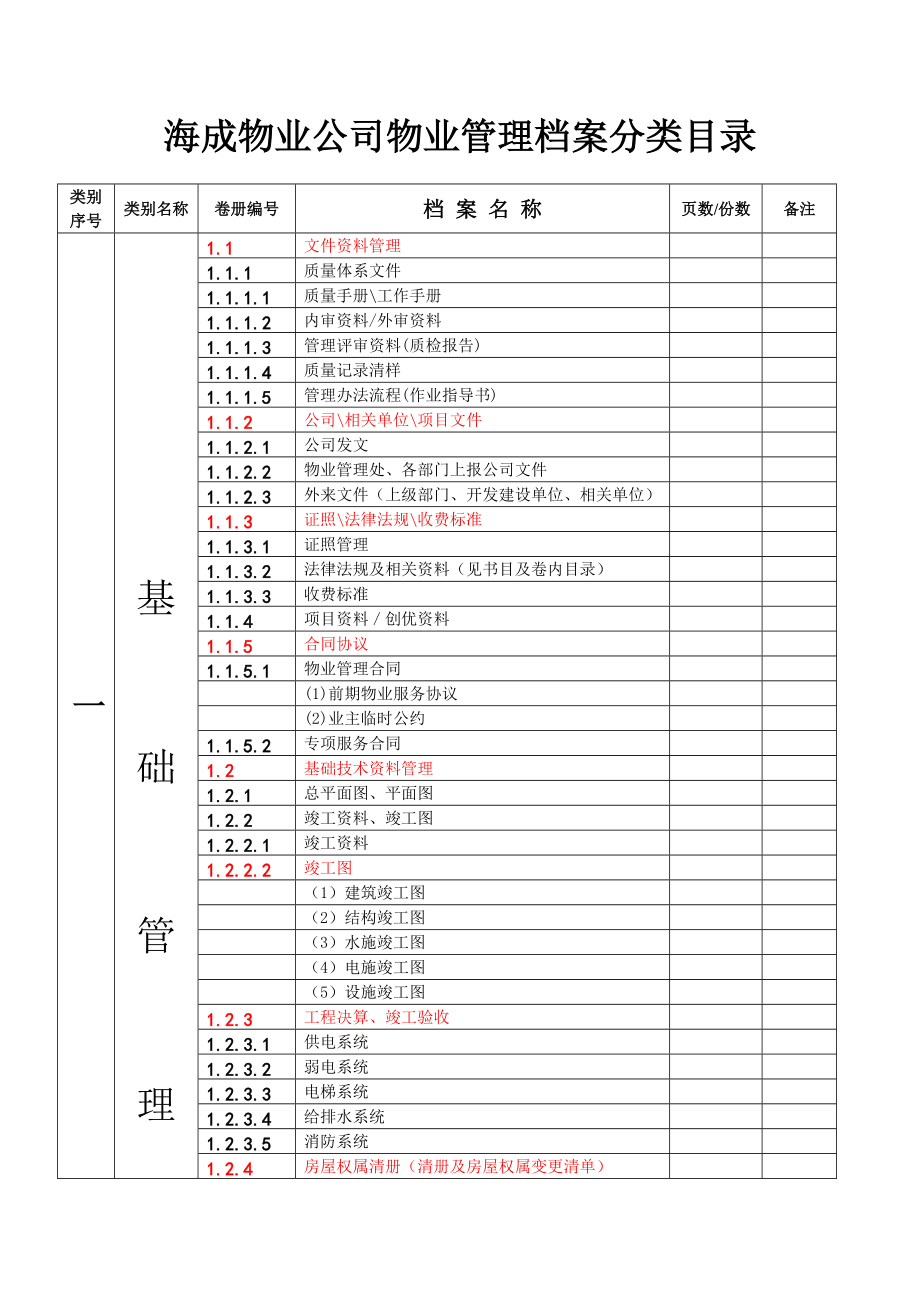 档案整理目录表格模板图片