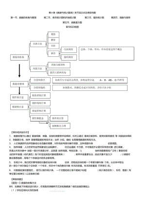 第六章《數(shù)據(jù)與統(tǒng)計圖表》各節(jié)知識點及典型例題