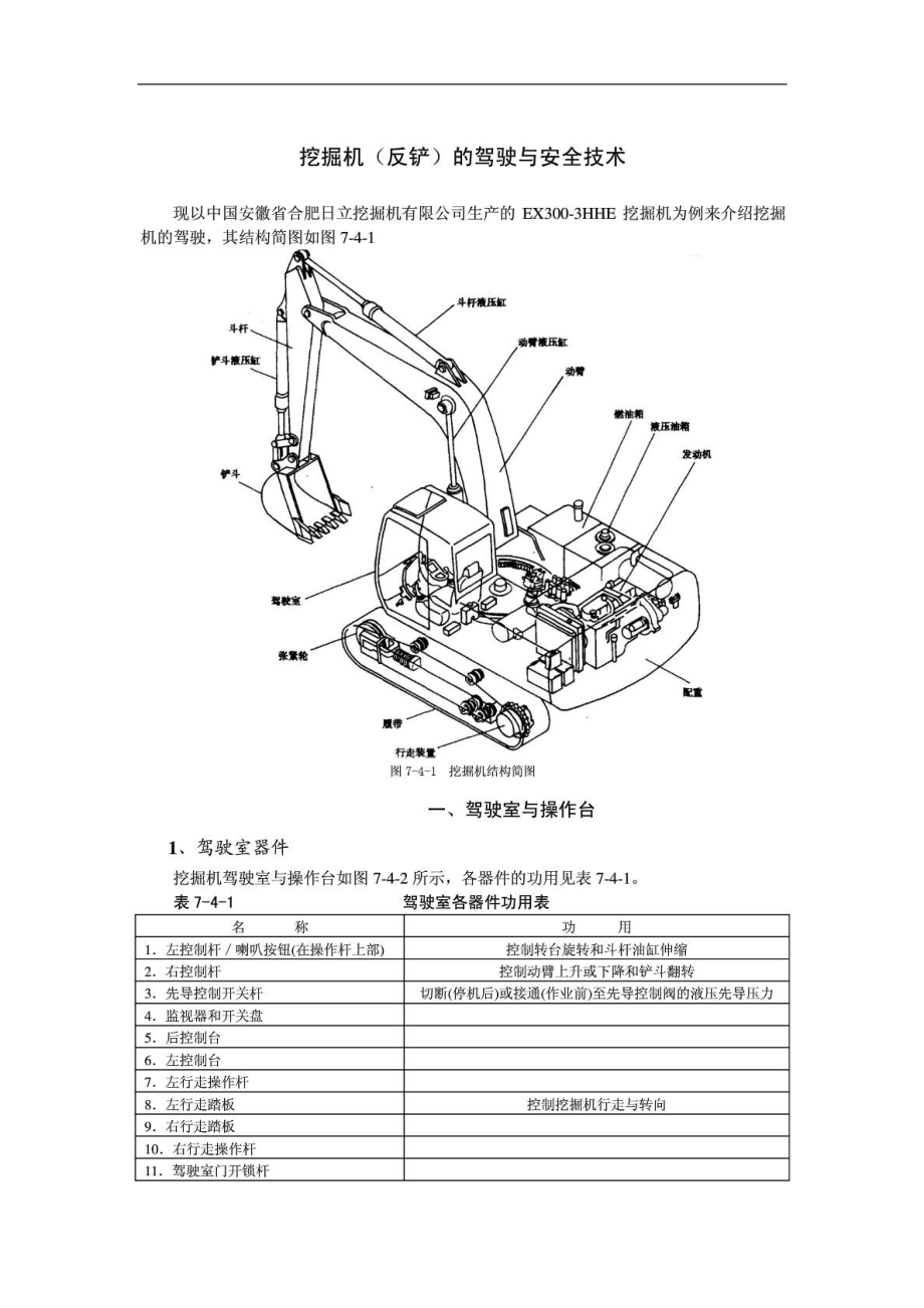 挖掘機(jī)的駕駛與安全技術(shù)_第1頁