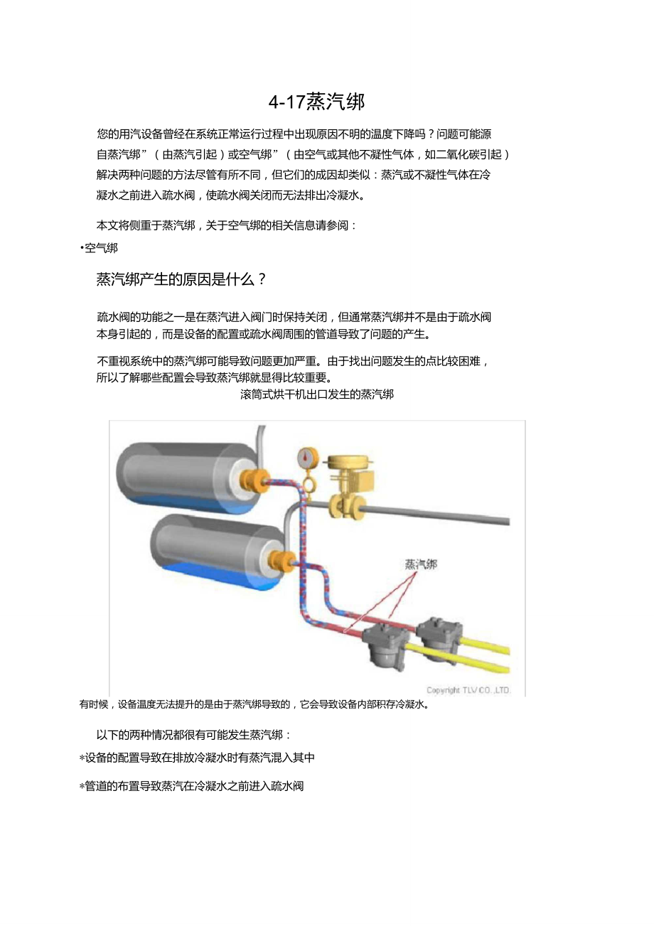 蒸汽冷凝水回收系统如何消除蒸汽绑_第1页