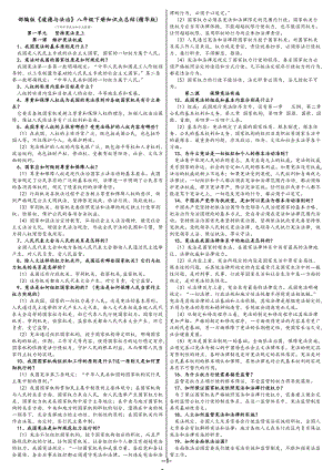 部編版八下《道德與法治》全冊(cè)知識(shí)點(diǎn)(精編版)