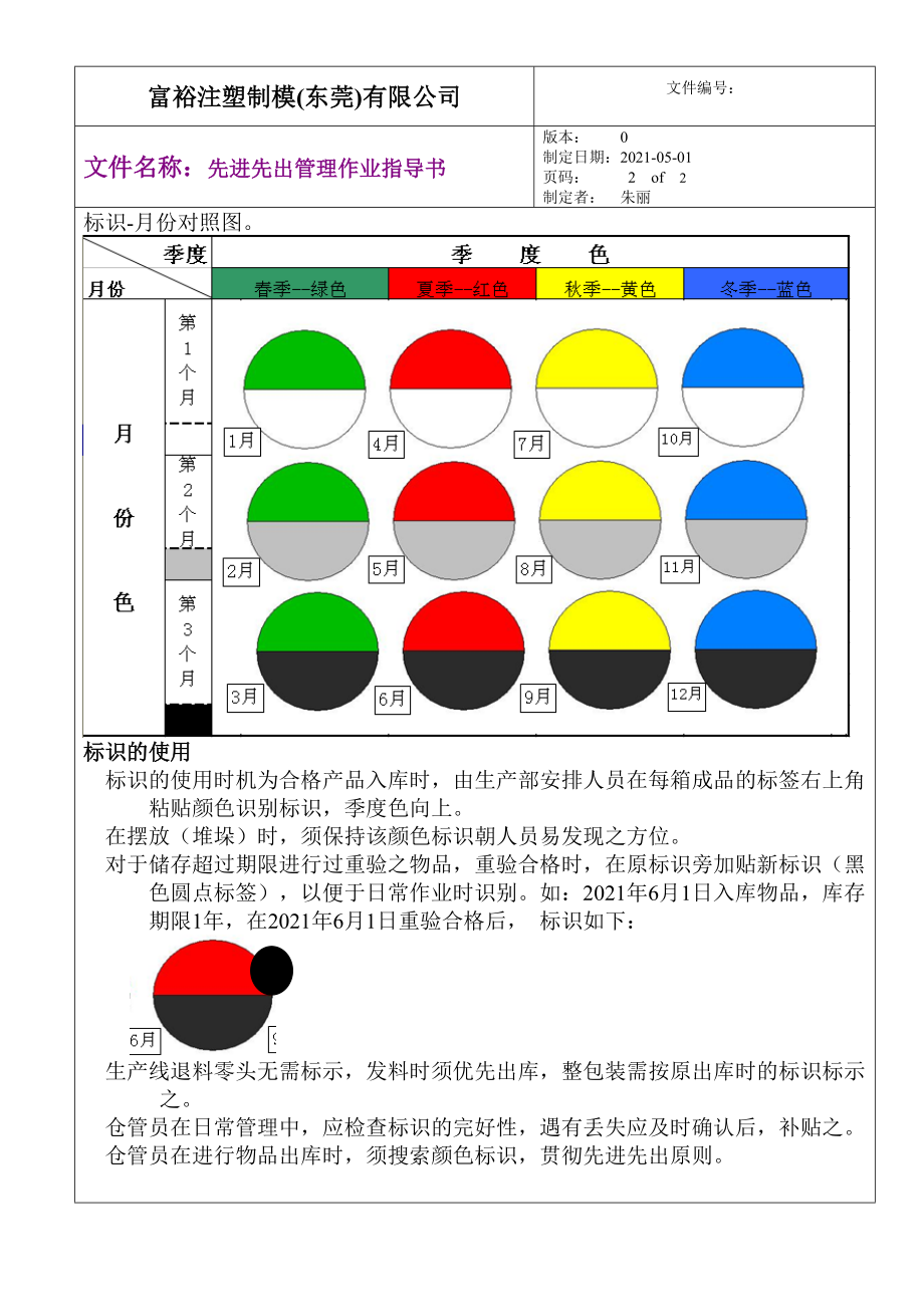 先进先出颜色标识图标图片