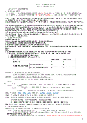 選修4第三章 水溶液中的離子平衡第一節(jié)知識點總結詳細