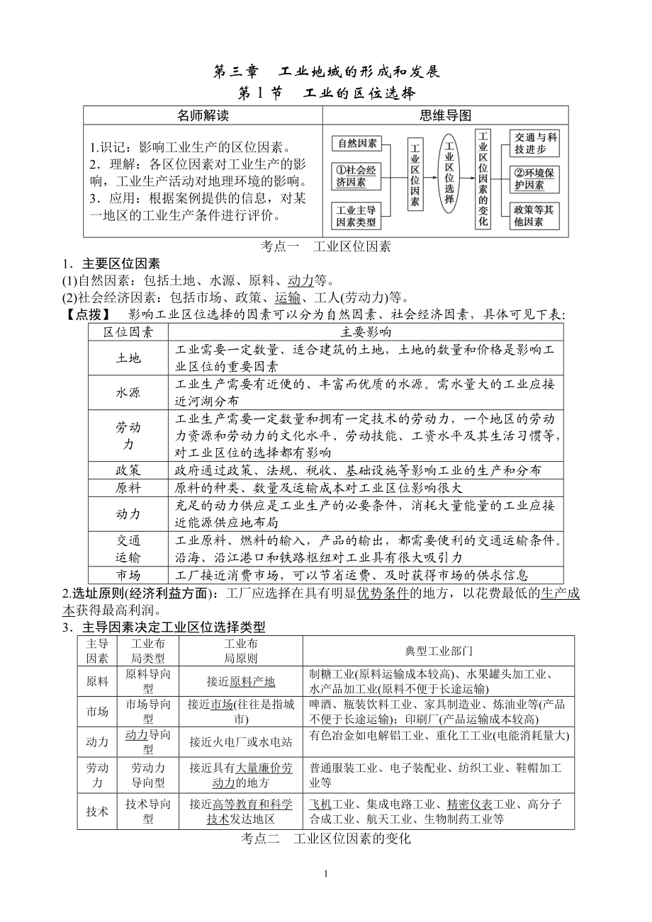 第三章工業(yè)地域的形成和發(fā)展 知識(shí)點(diǎn)_第1頁(yè)