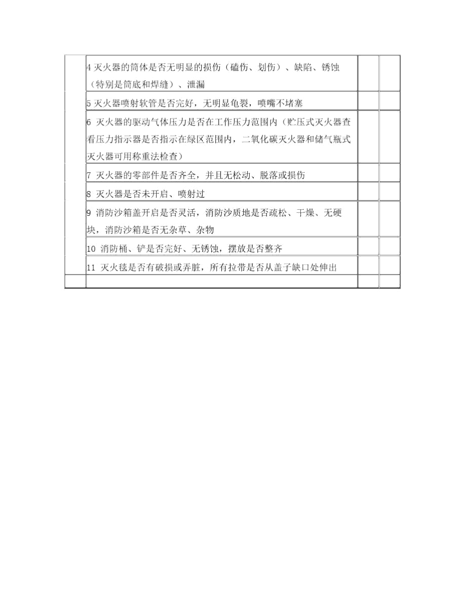 加油站消防器材檢查表