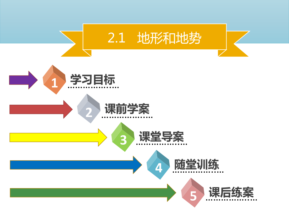 2.1 地形和地勢(shì)（第1課時(shí)）_第1頁(yè)