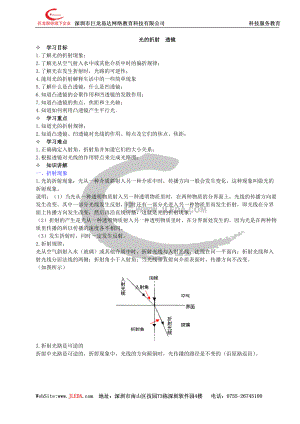 光的折射透鏡 (2)