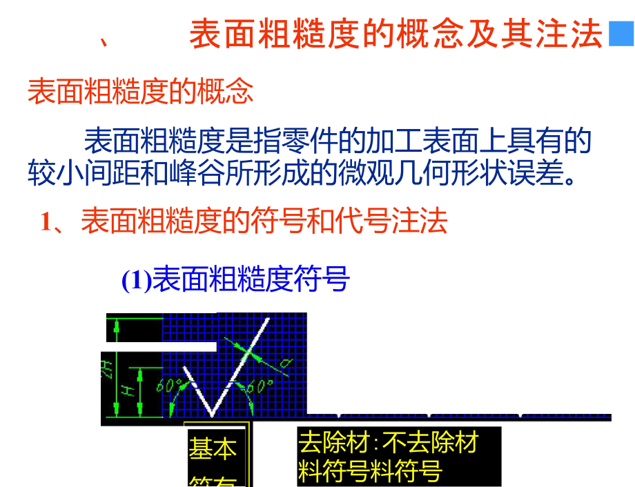 表面粗糙度和基準符號畫法