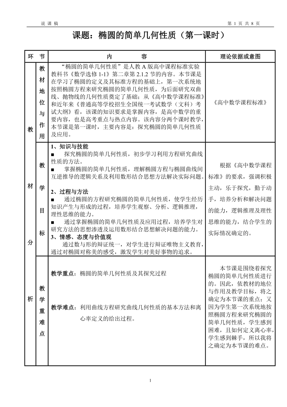 人教A版高中數(shù)學(xué)選修11《橢圓的簡單幾何性質(zhì)》說課稿_第1頁