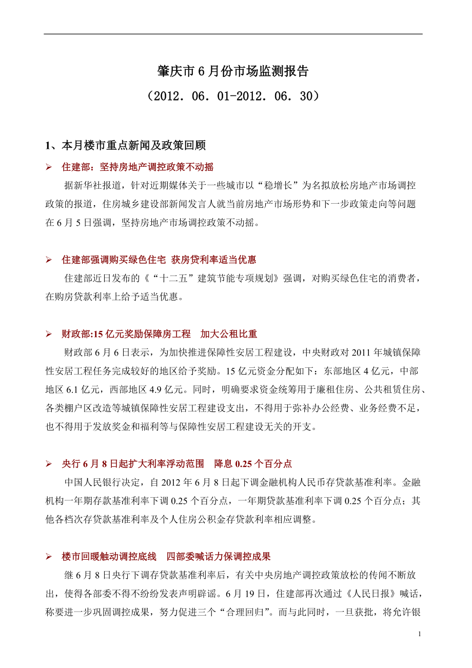 肇庆市房地产市场监测月度报告6(最新)_第1页