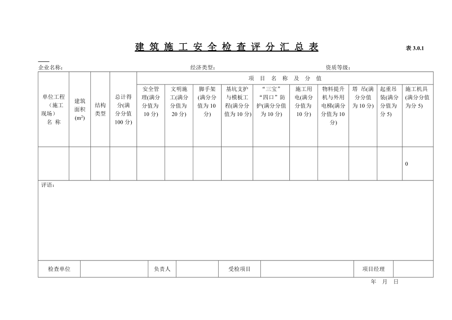 《建筑施工安全檢查標(biāo)準(zhǔn)》(JGJ59―99)全套表格_第1頁