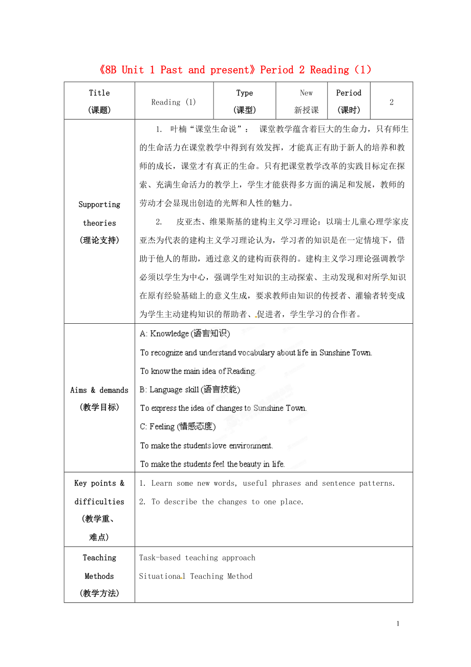 江蘇省海安縣大公初級(jí)中學(xué)八年級(jí)英語(yǔ)下冊(cè)《8B Unit 1 Past and present》Period 2 Reading（1）教案 牛津版_第1頁(yè)